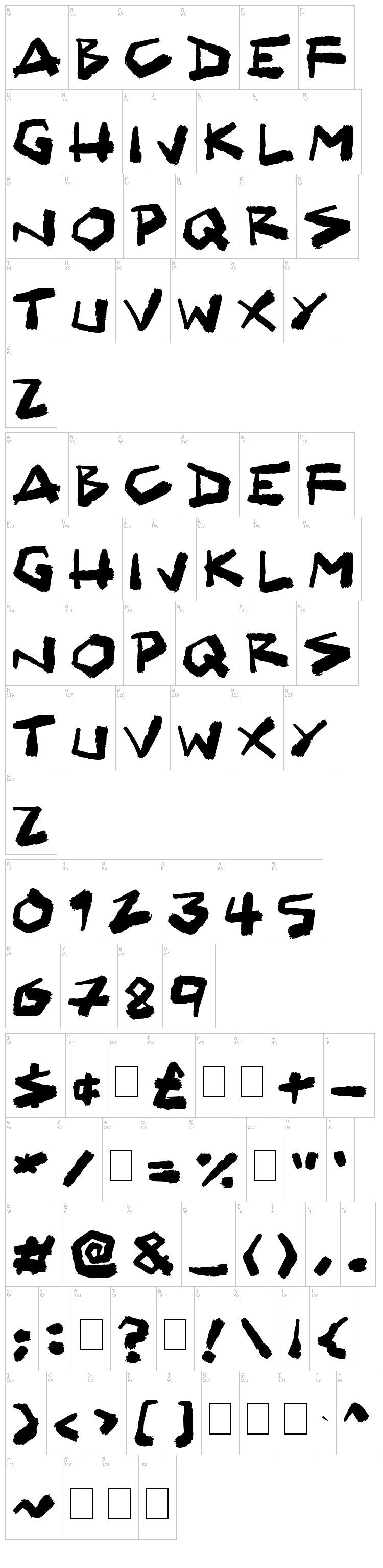 Crazy Guy font map